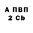 Бутират вода Hfd Gv